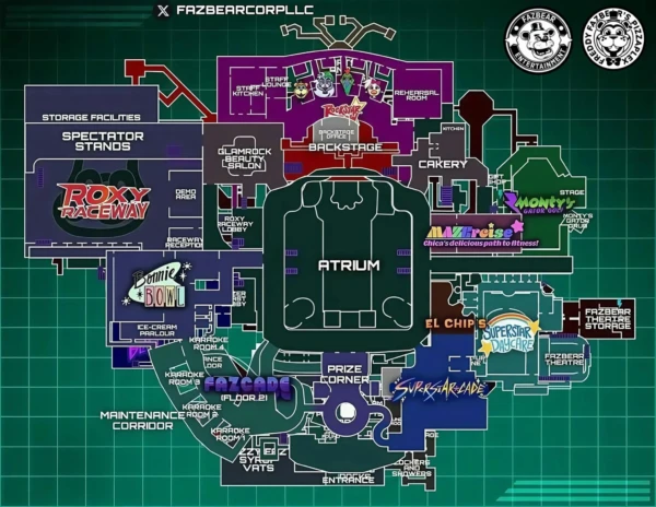 Le lore complet de Five Nights at Freddy's : histoire des animatroniques et secrets de la saga Plan du "Mega Pizzaplex", par Fazbearcorpllc